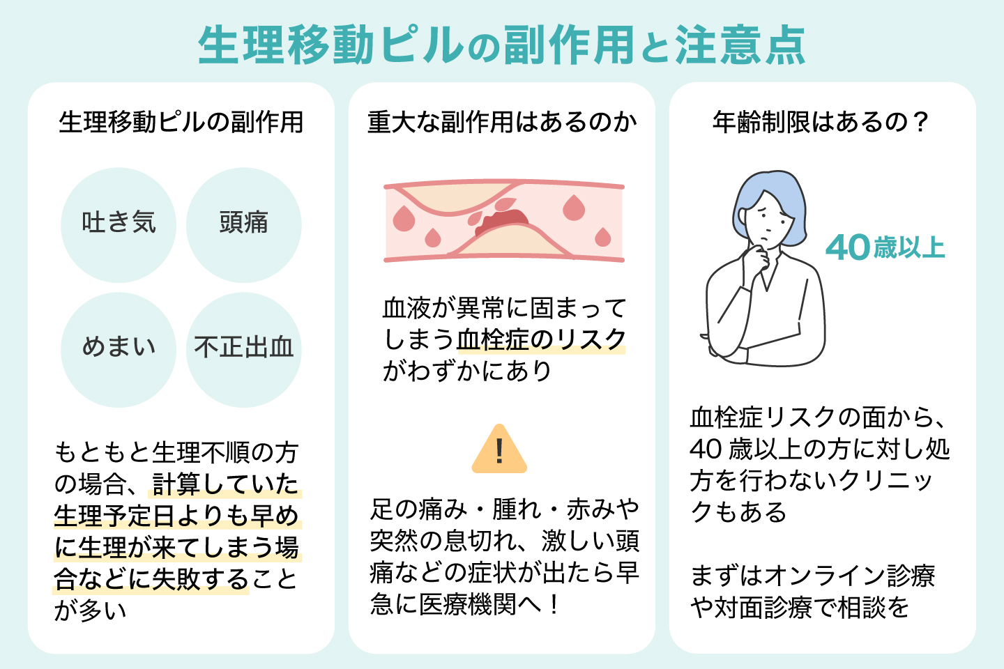 生理移動ピルの副作用と注意点