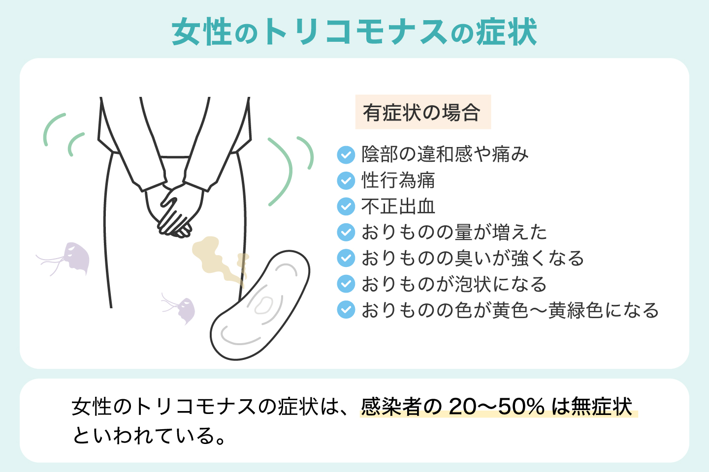 女性のトリコモナスの症状