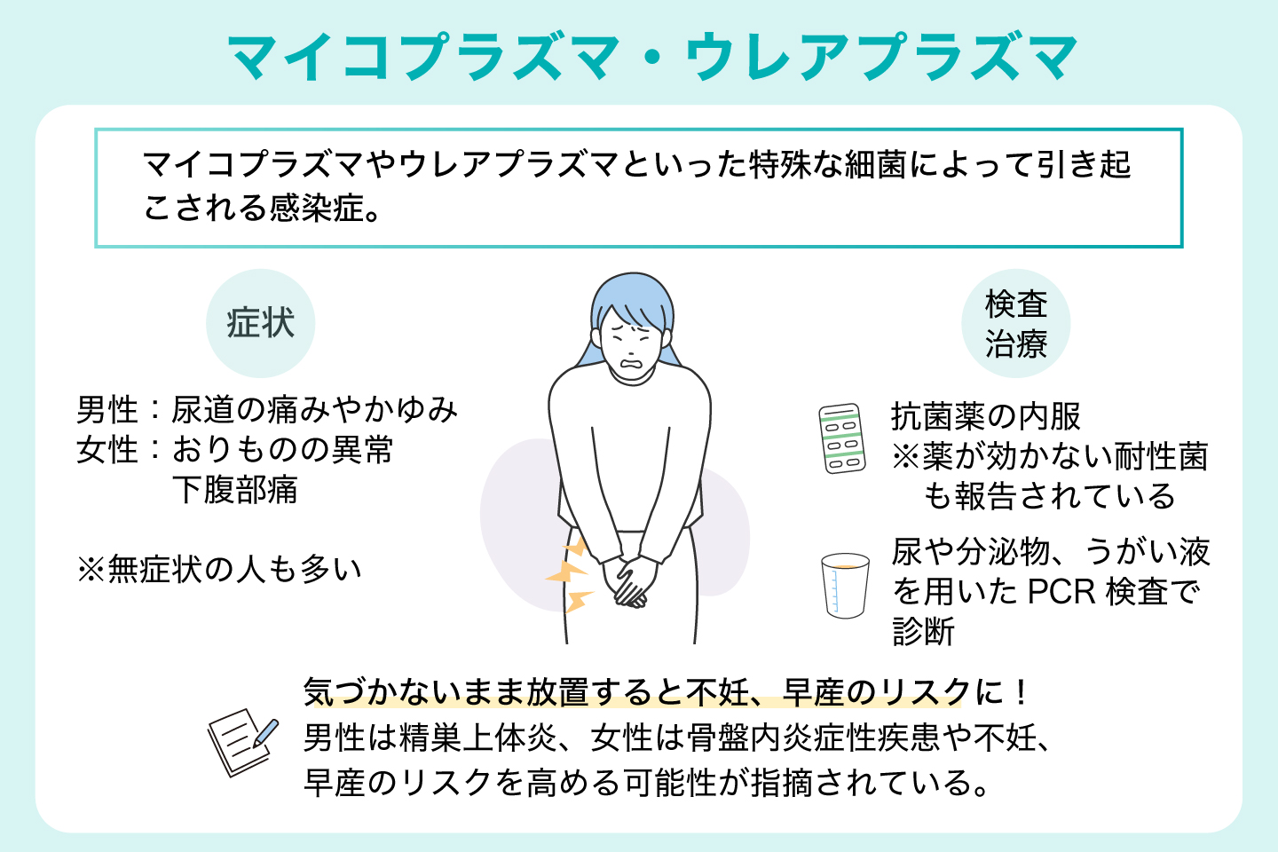 マイコプラズマ・ウレアプラズマ
