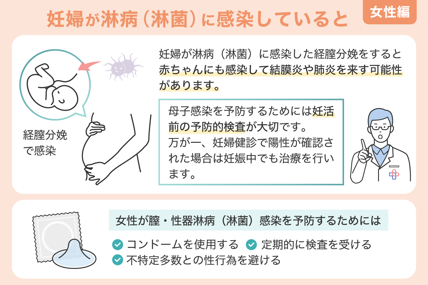妊婦が淋病（淋菌）に感染していると