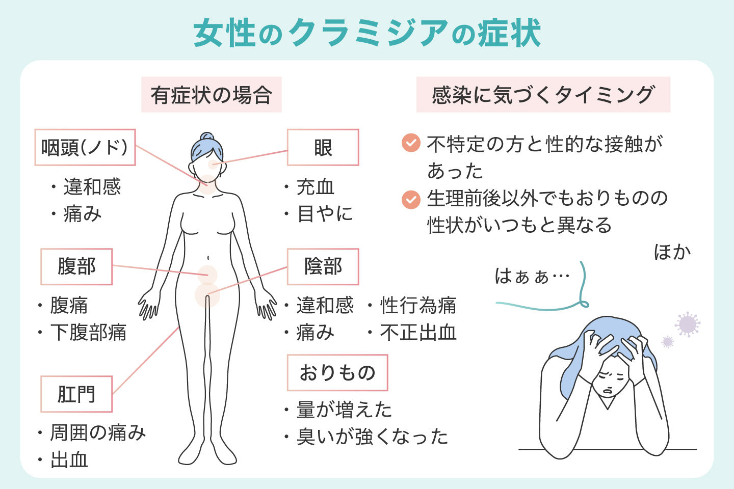 女性のクラミジアの症状
