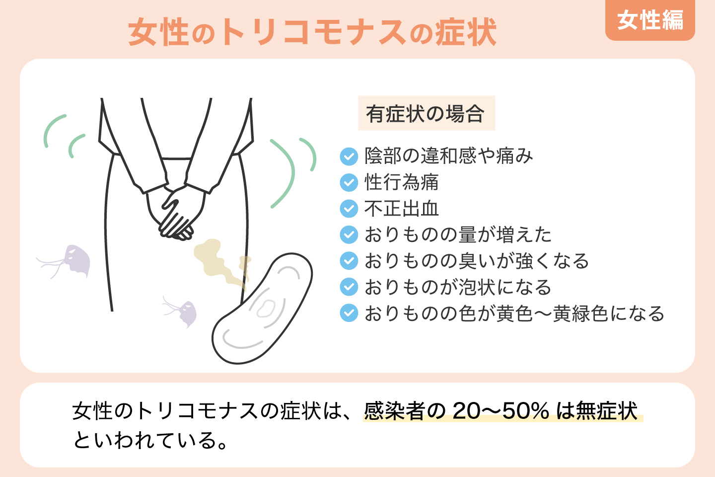 女性のトリコモナスの症状