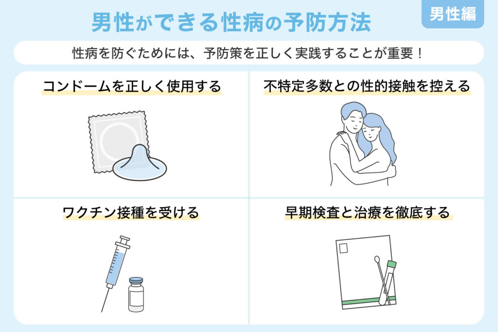 男性ができる性病の予防方法