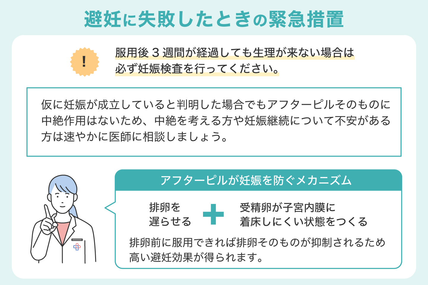 避妊に失敗したときの緊急措置