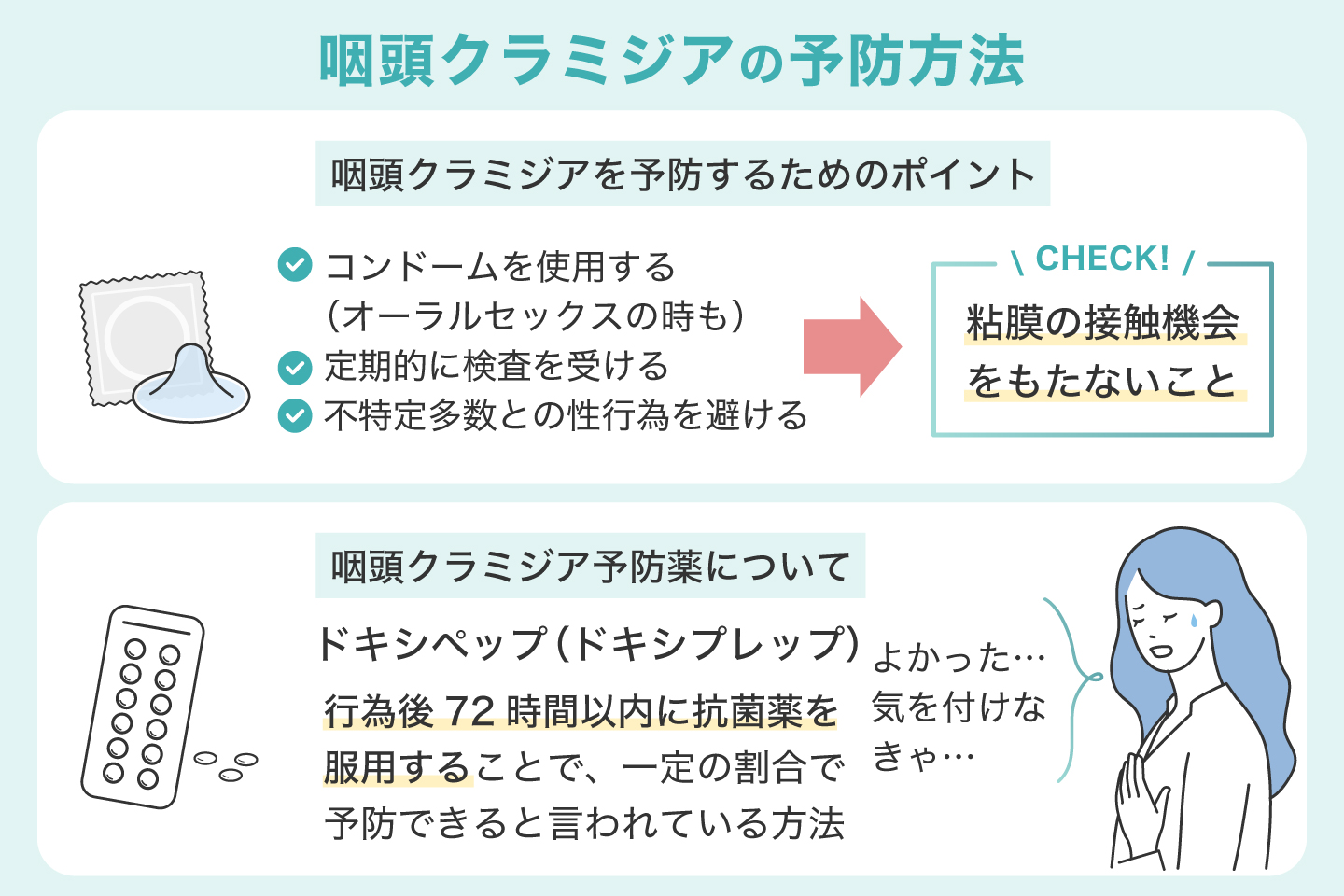 咽頭クラミジアの予防方法