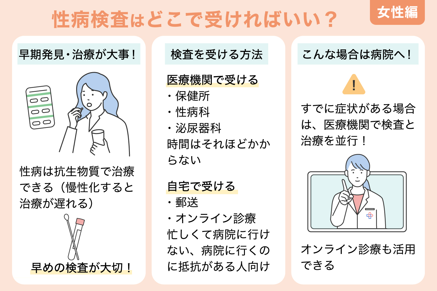 性病検査はどこで受ければいい?