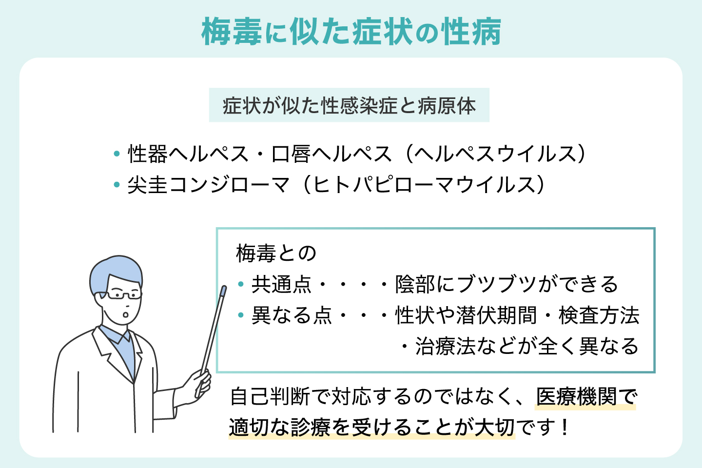 梅毒に似た症状の性病