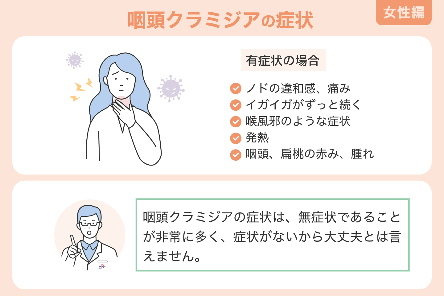 女性における咽頭クラミジアの症状