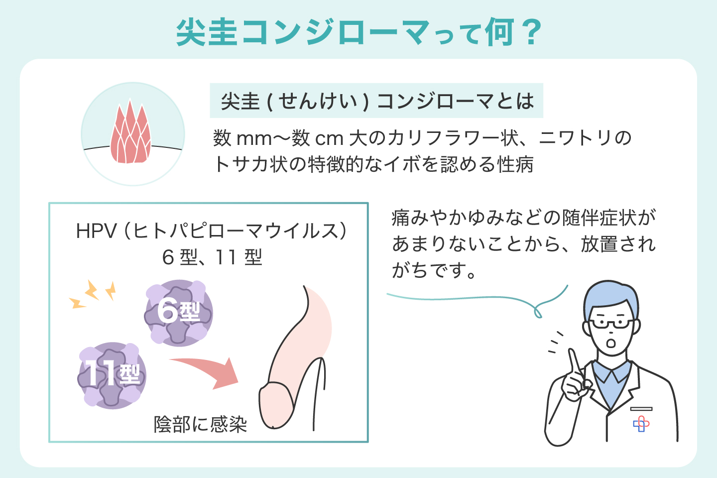 尖圭コンジローマとは