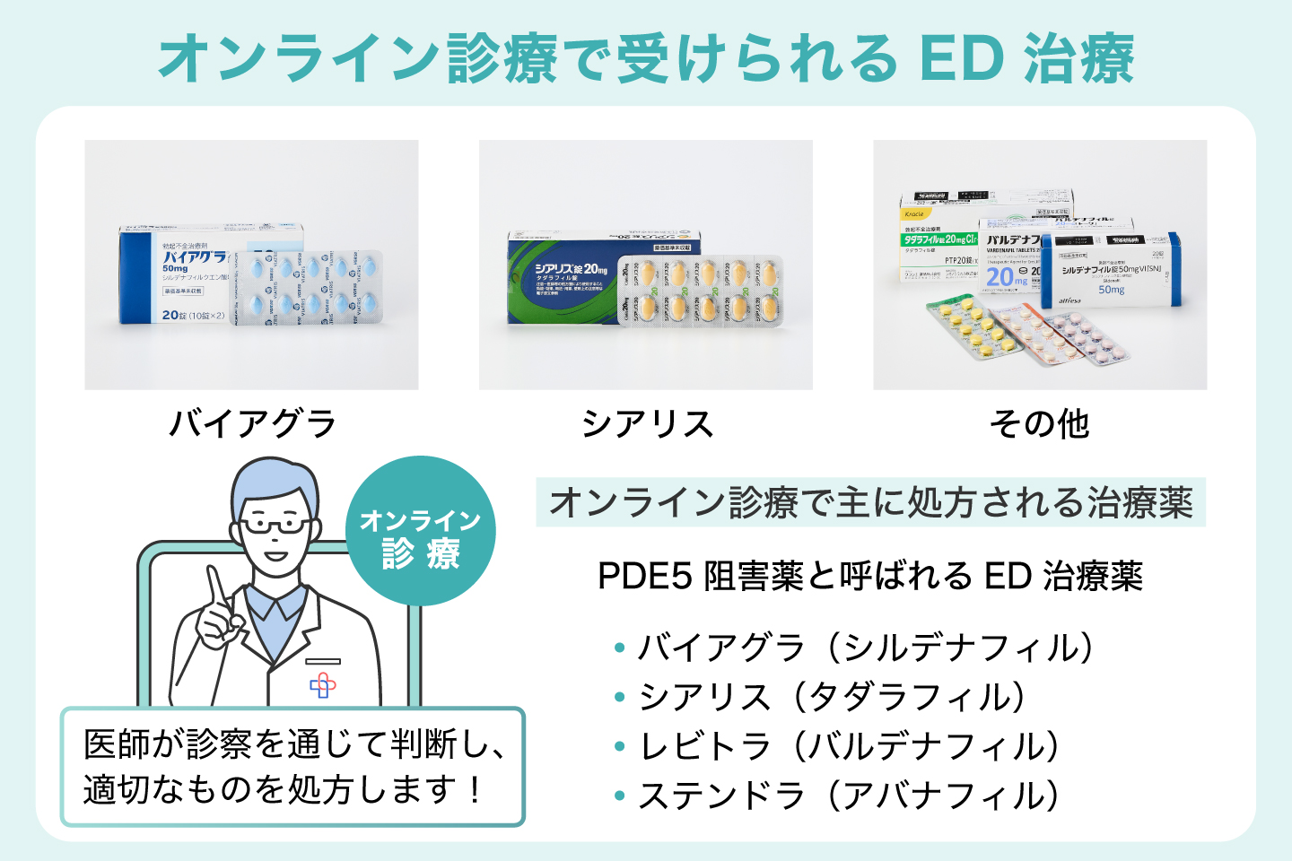 オンライン診療で受けられるED治療