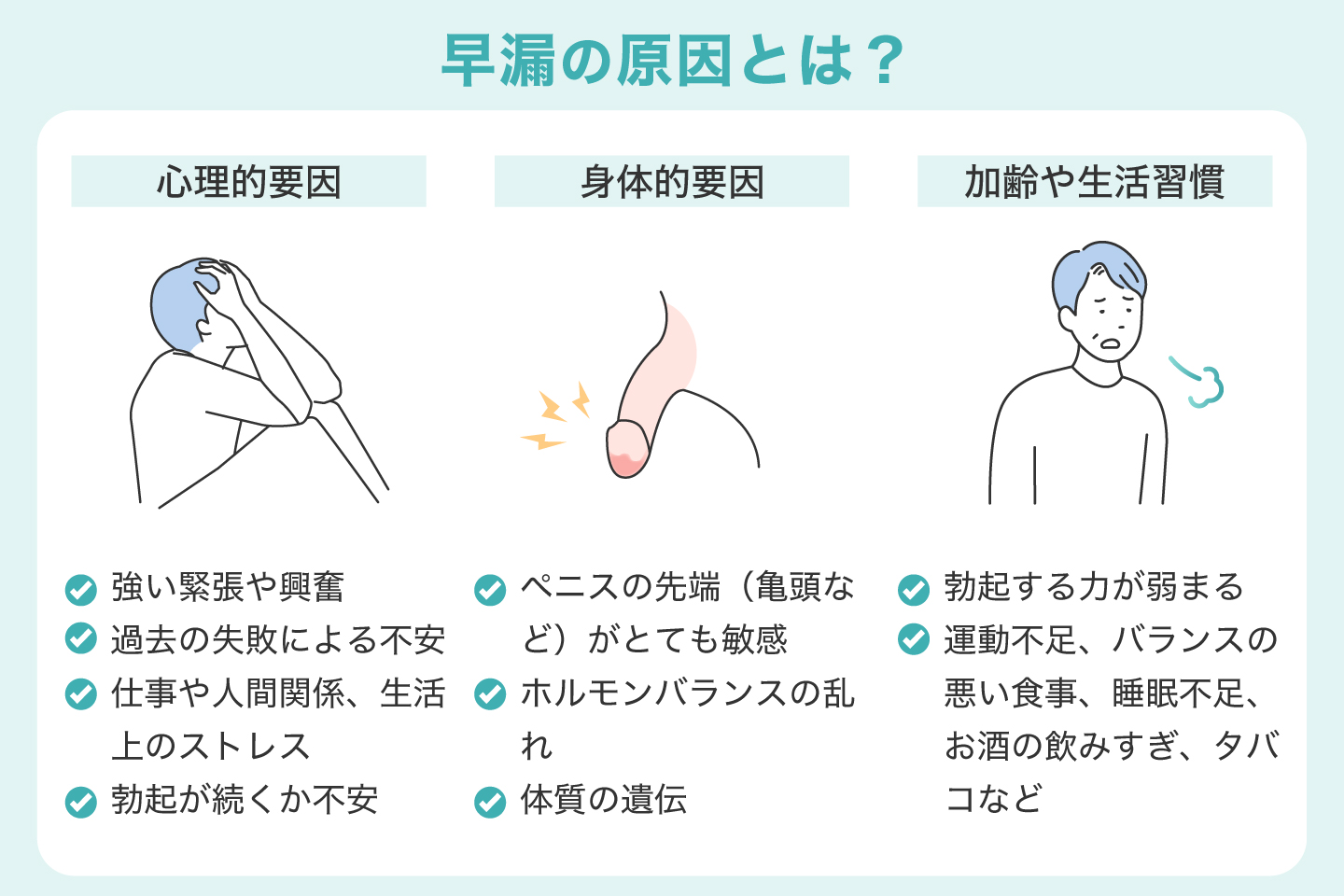 早漏の原因とは？