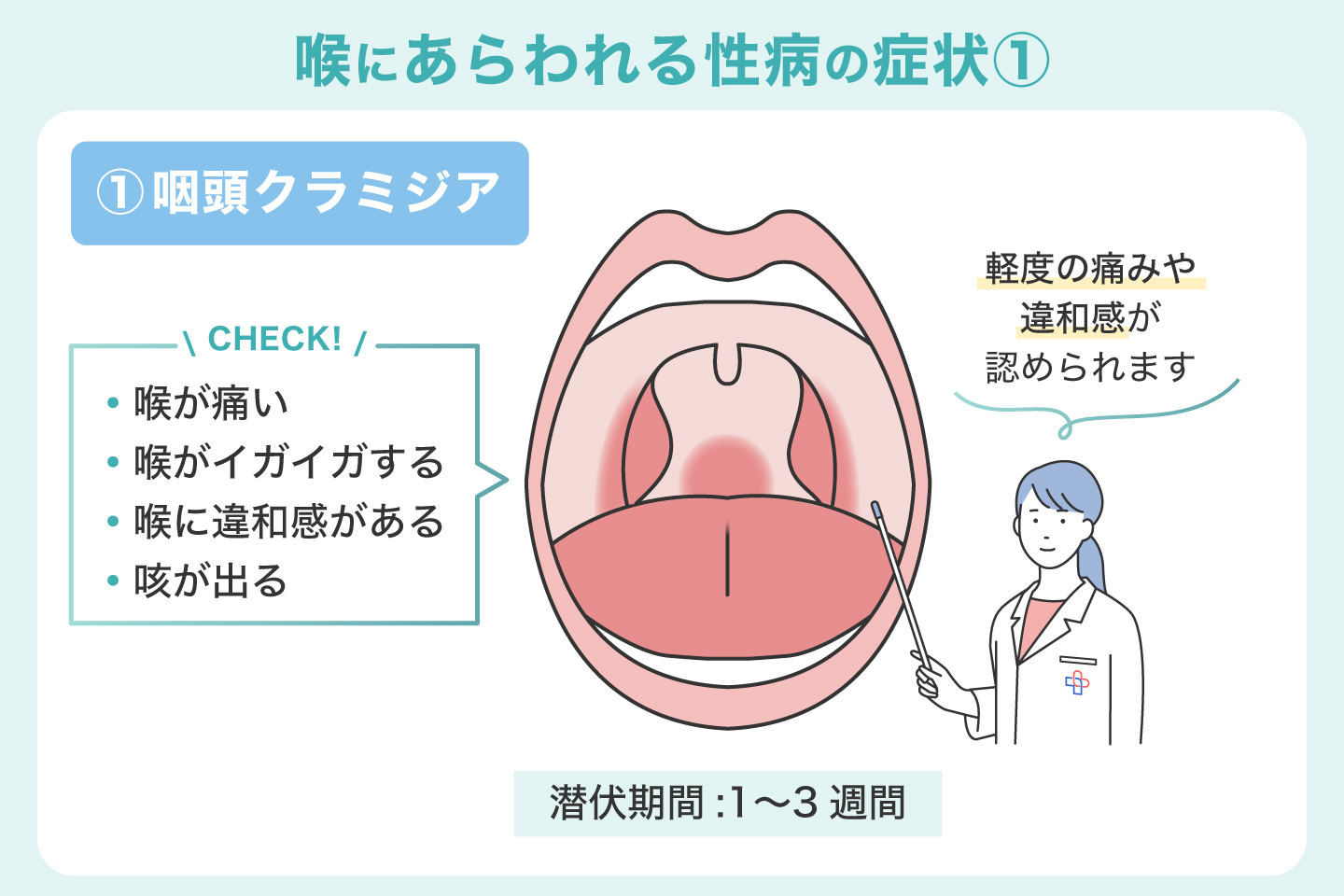 喉が痛い、イガイガ、違和感がある場合にあらわれる性病の症状