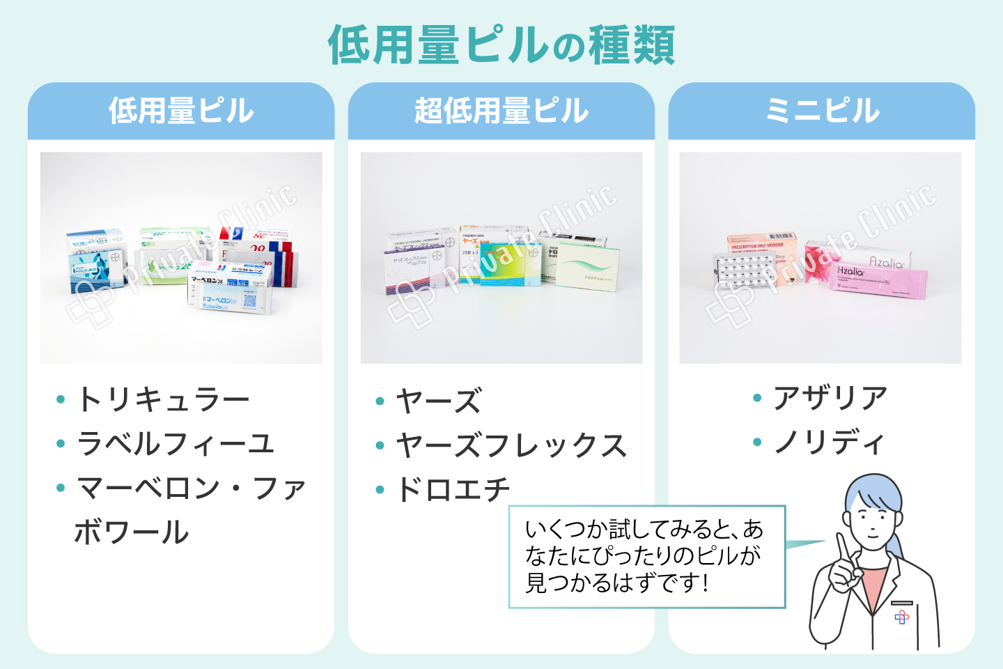 低用量ピルの種類