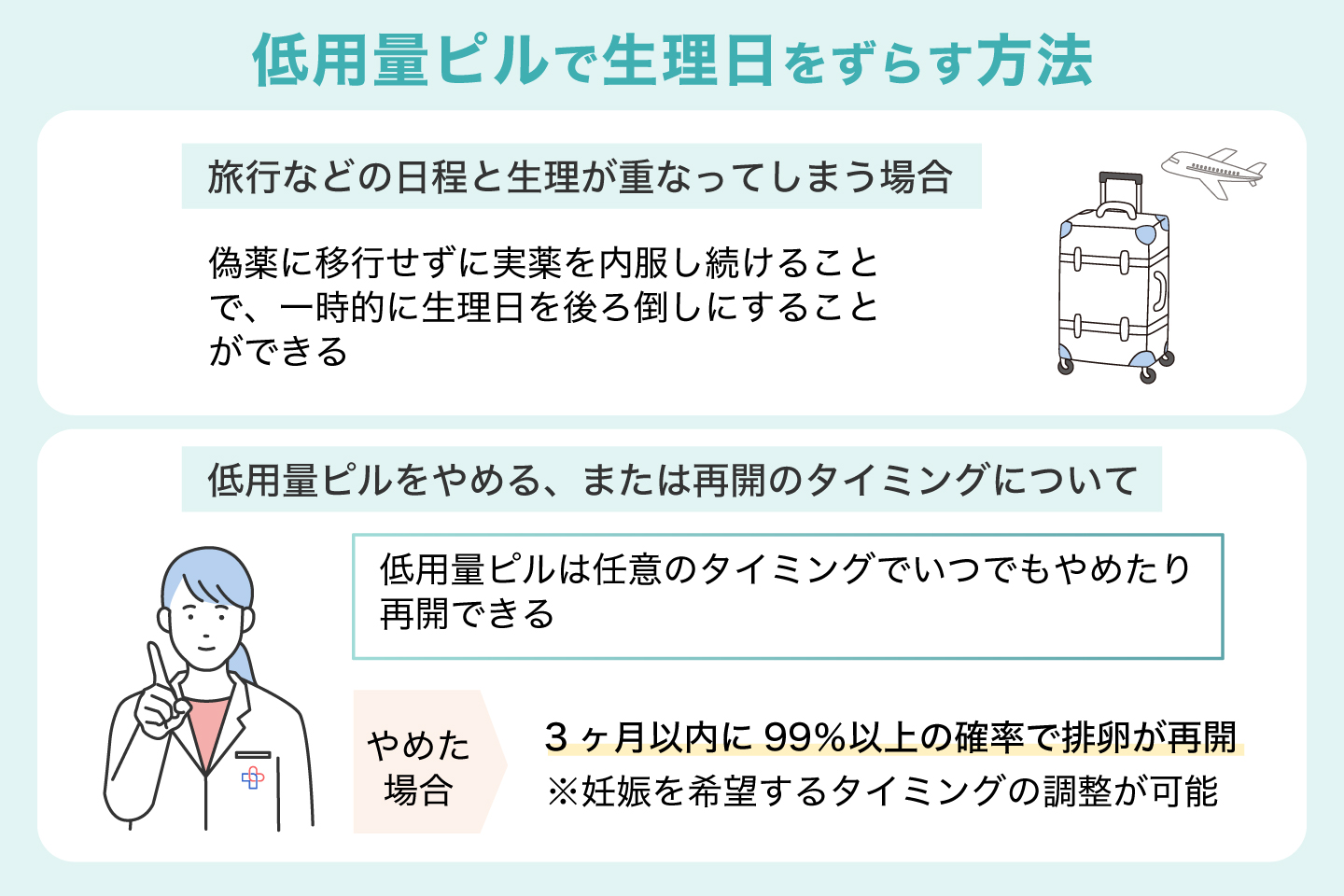 低用量ピルで生理日をずらす方法