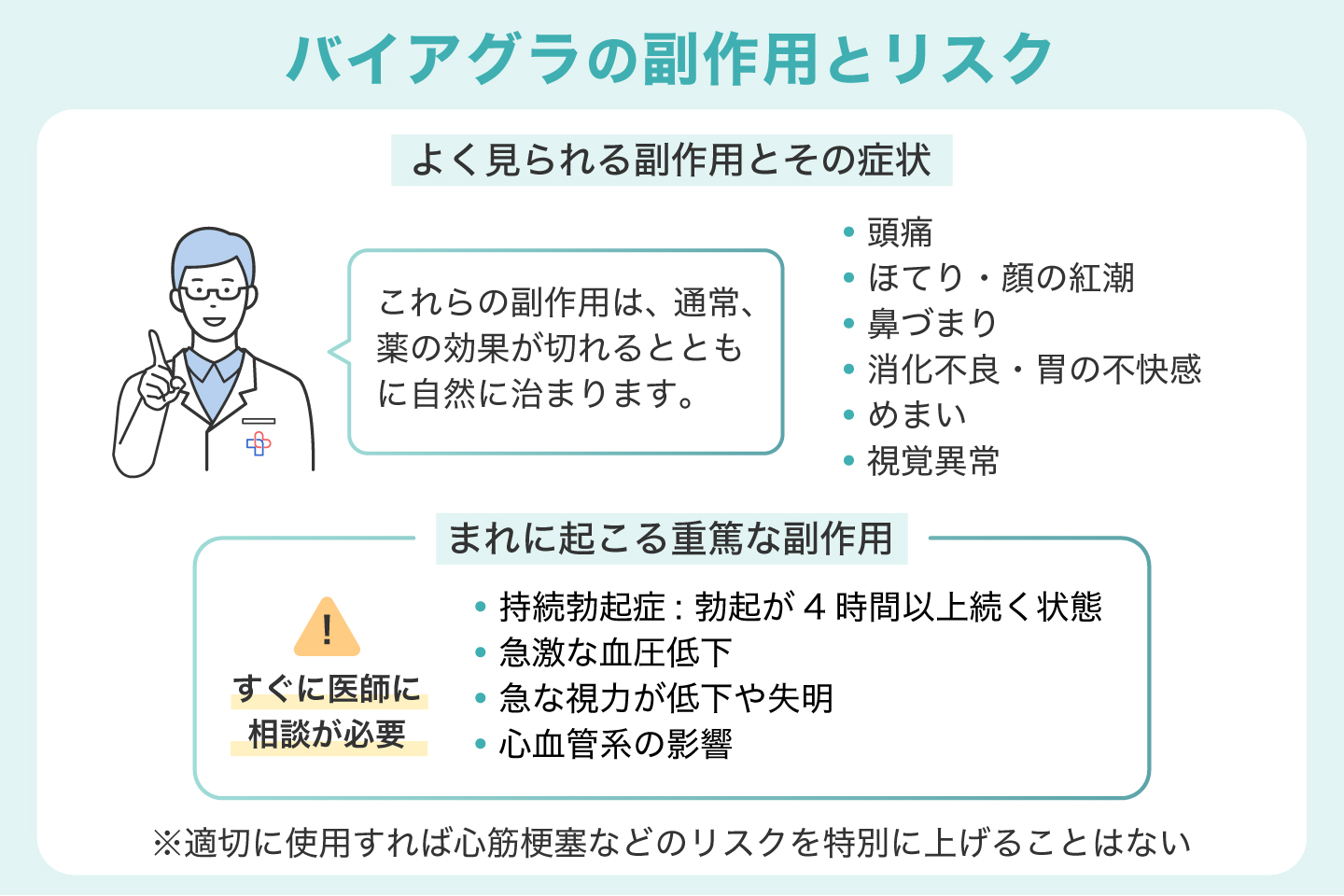バイアグラの副作用とリスク