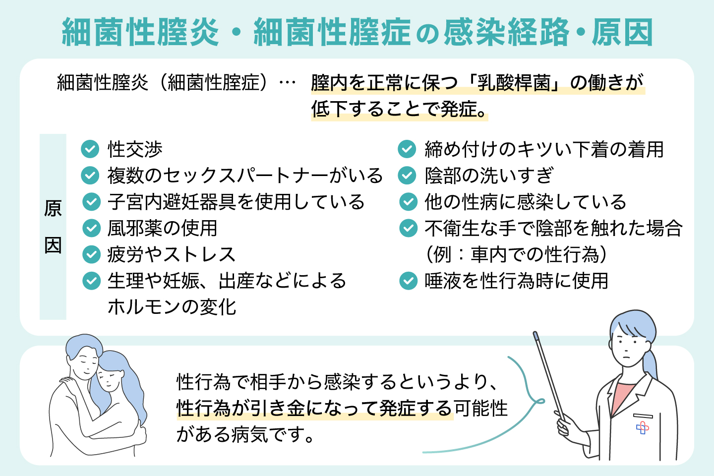 細菌性膣炎・細菌性膣症の感染経路・原因