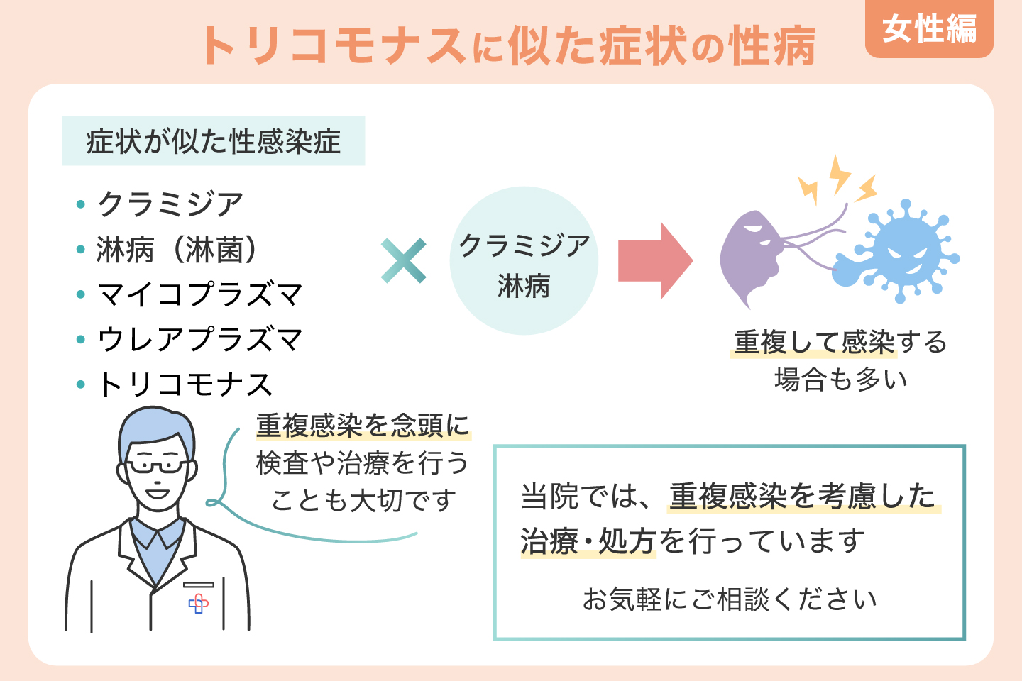 トリコモナスに似た症状の性病