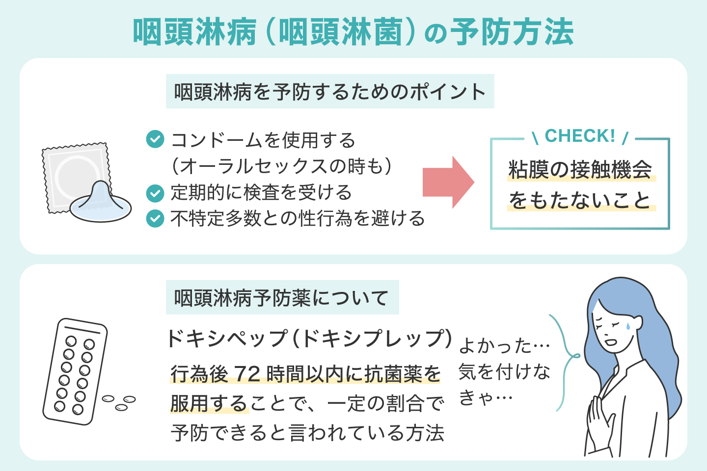咽頭淋病(咽頭淋菌)の予防方法