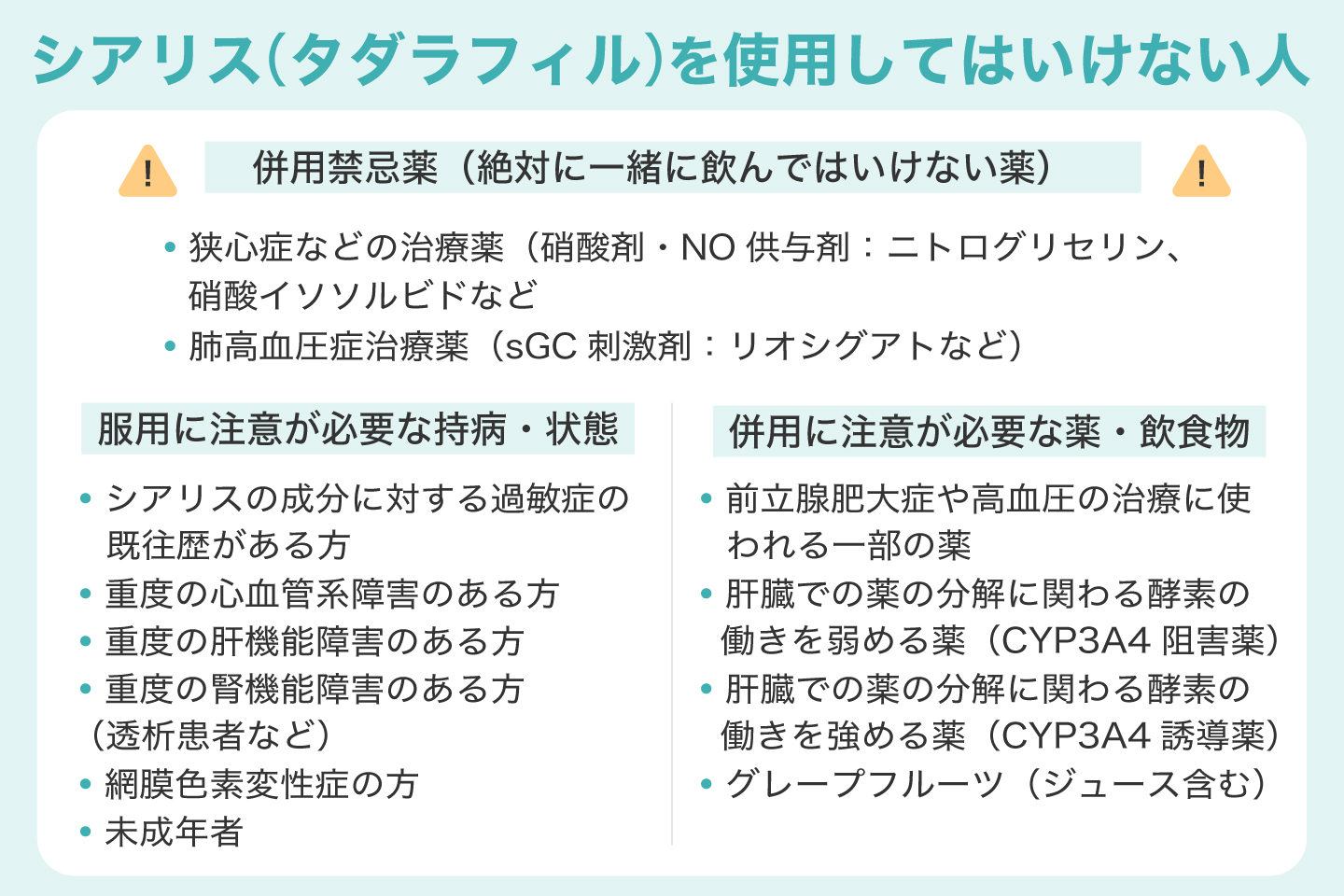 シアリス（タダラフィル）を使用してはいけない人