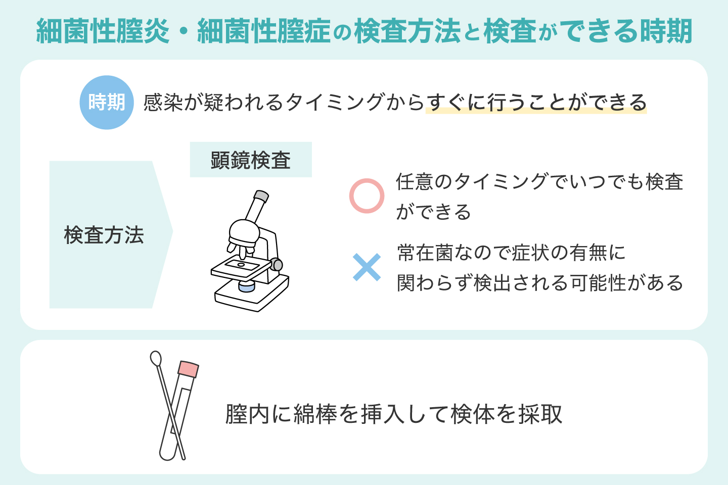 細菌性膣炎・細菌性膣症の検査方法と検査ができる時期