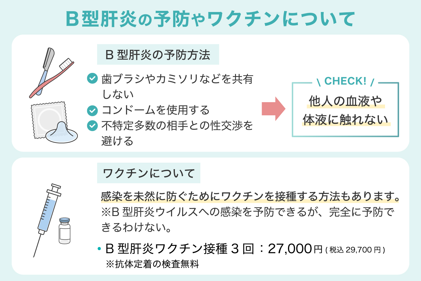 B型肝炎の予防やワクチンについて