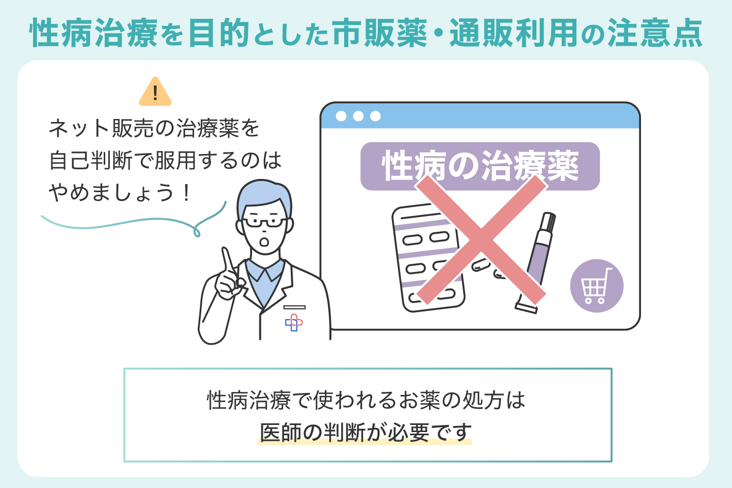 性病治療を目的とした市販薬・通販利用の注意点