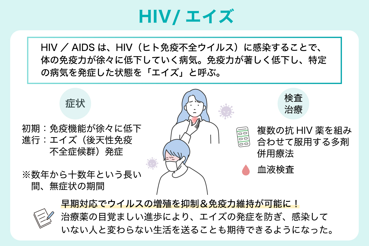 HIV-エイズ