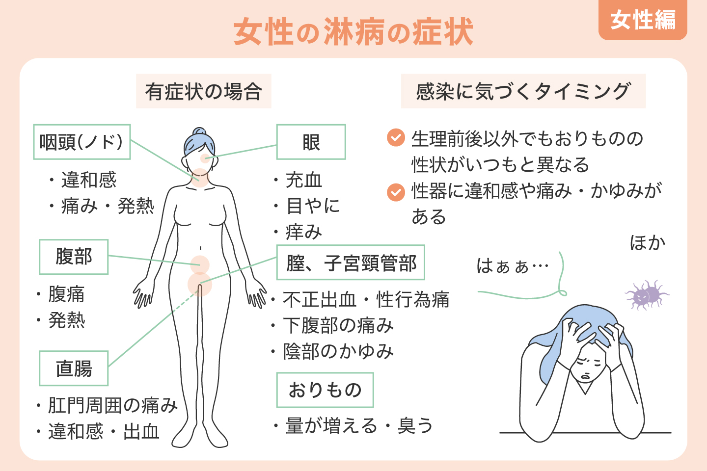 女性の淋病の症状