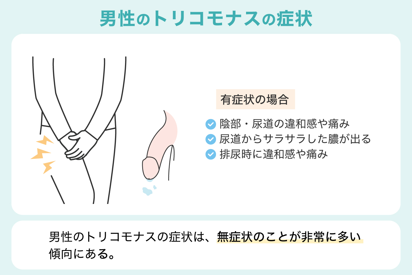男性のトリコモナスの症状