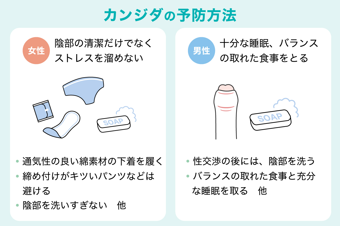 カンジダの予防方法