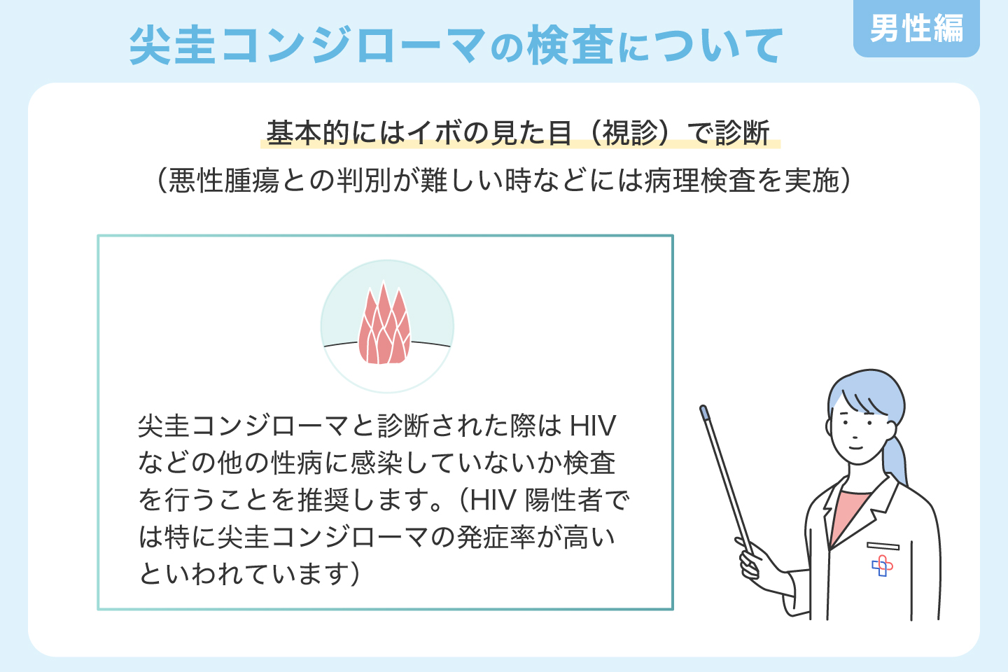 尖圭コンジローマの検査について