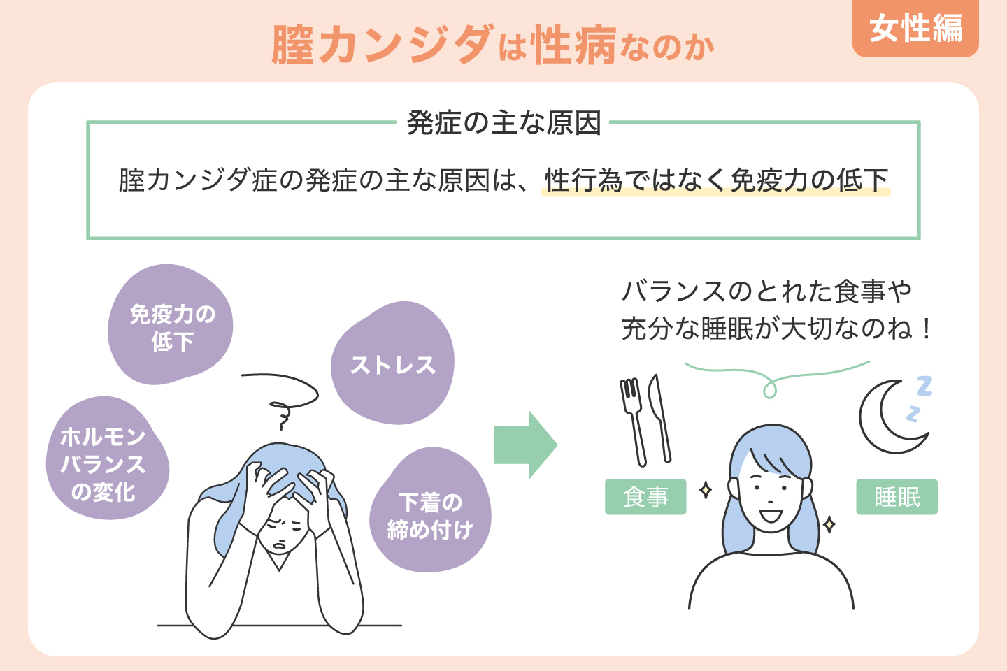 膣カンジダは性病なのか