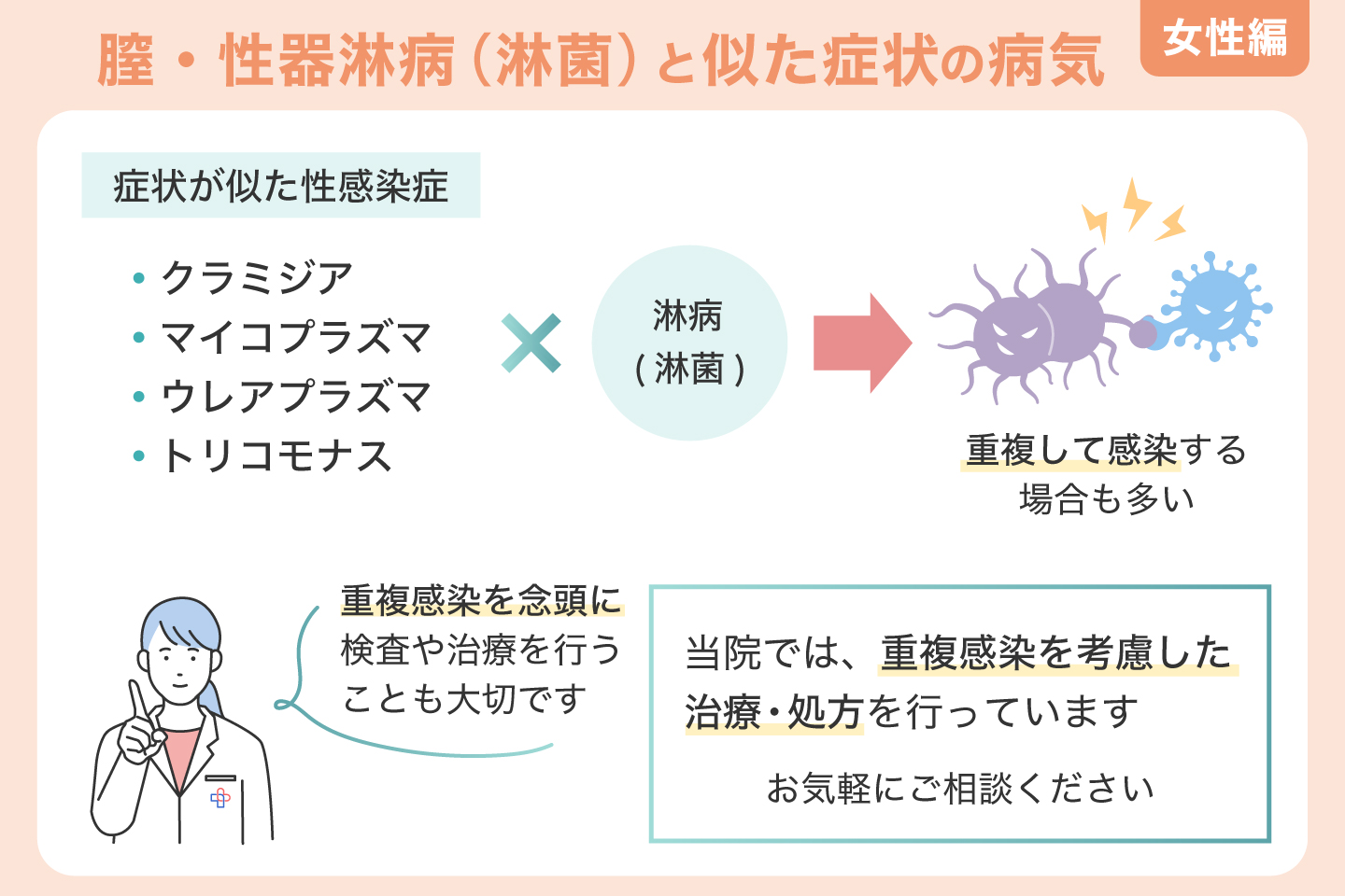 膣・性器淋病（淋菌）と似た症状の病気