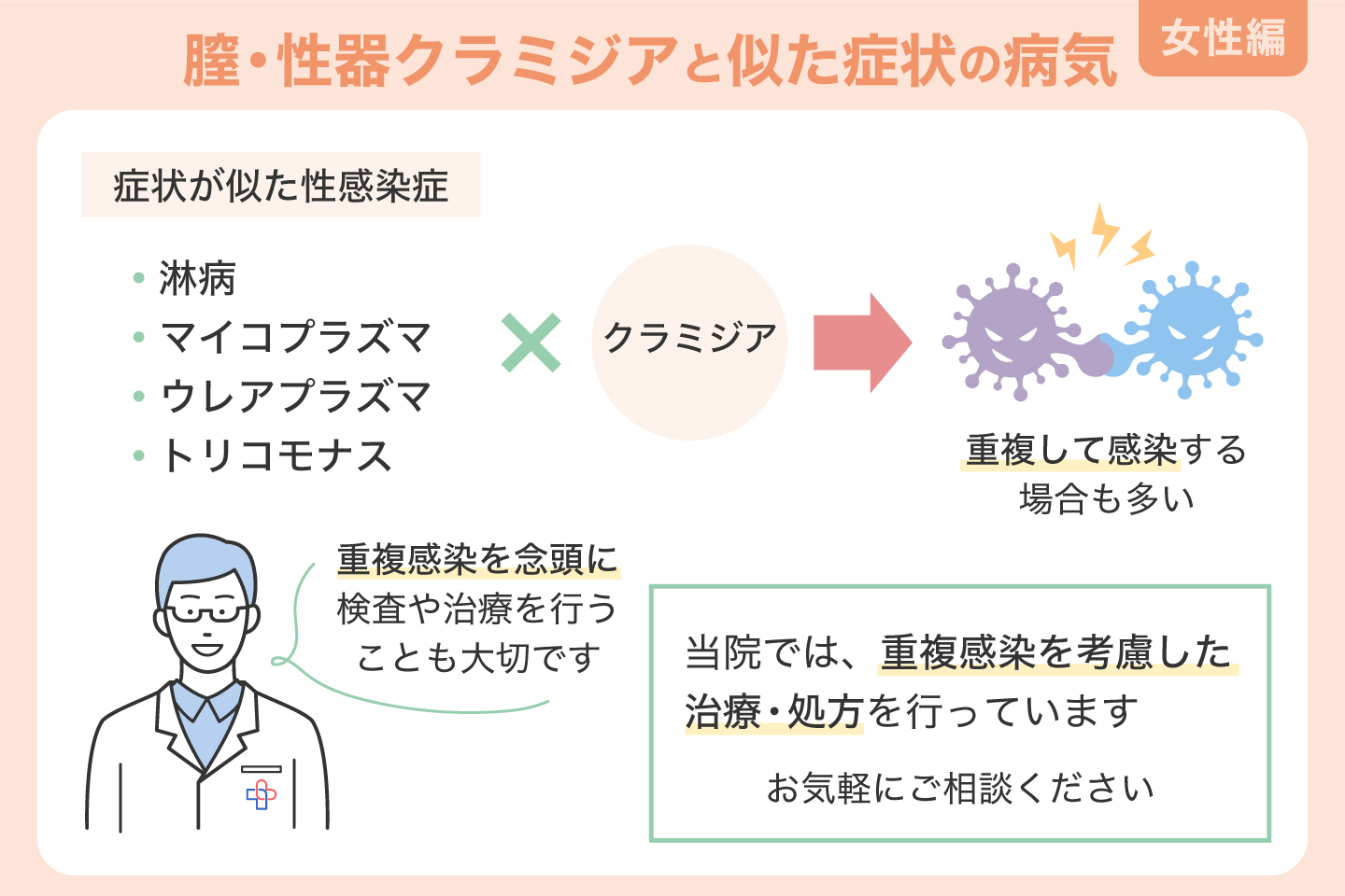 女性の膣・性器クラミジアと似た症状の病気