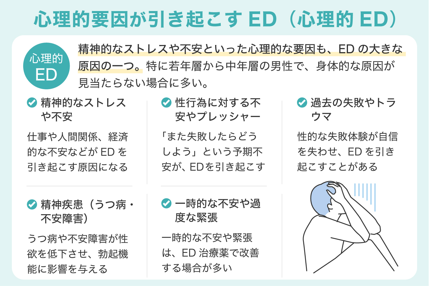 心理的要因が引き起こすED(心理的ED)