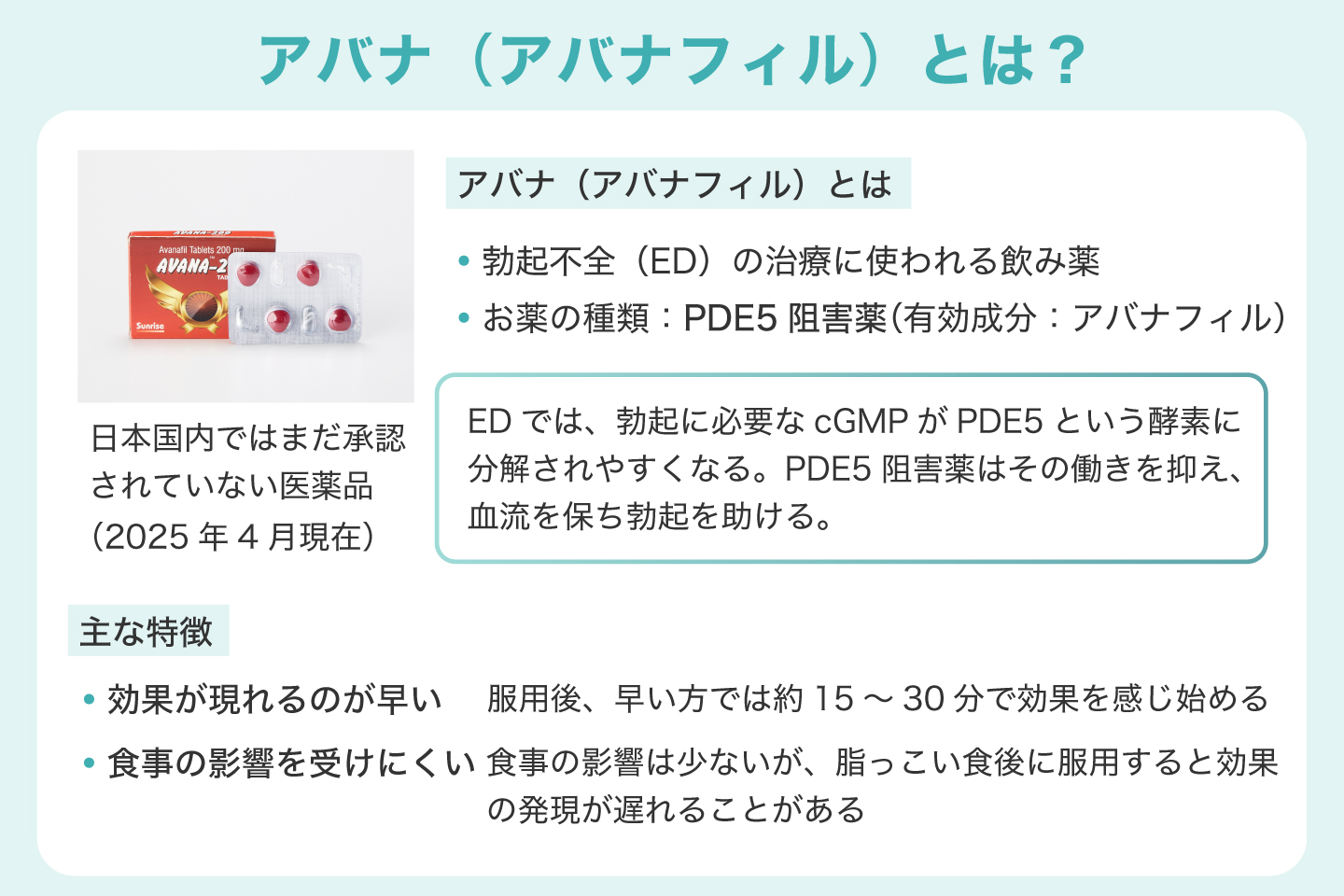 アバナ（アバナフィル）とは？