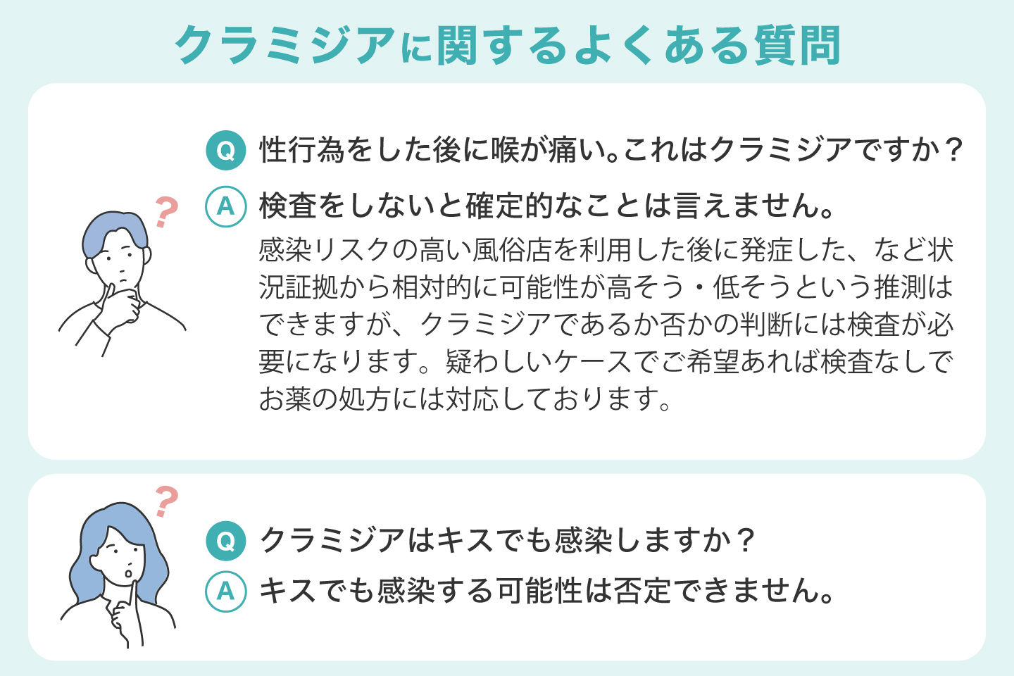 クラミジアに関するよくある質問2