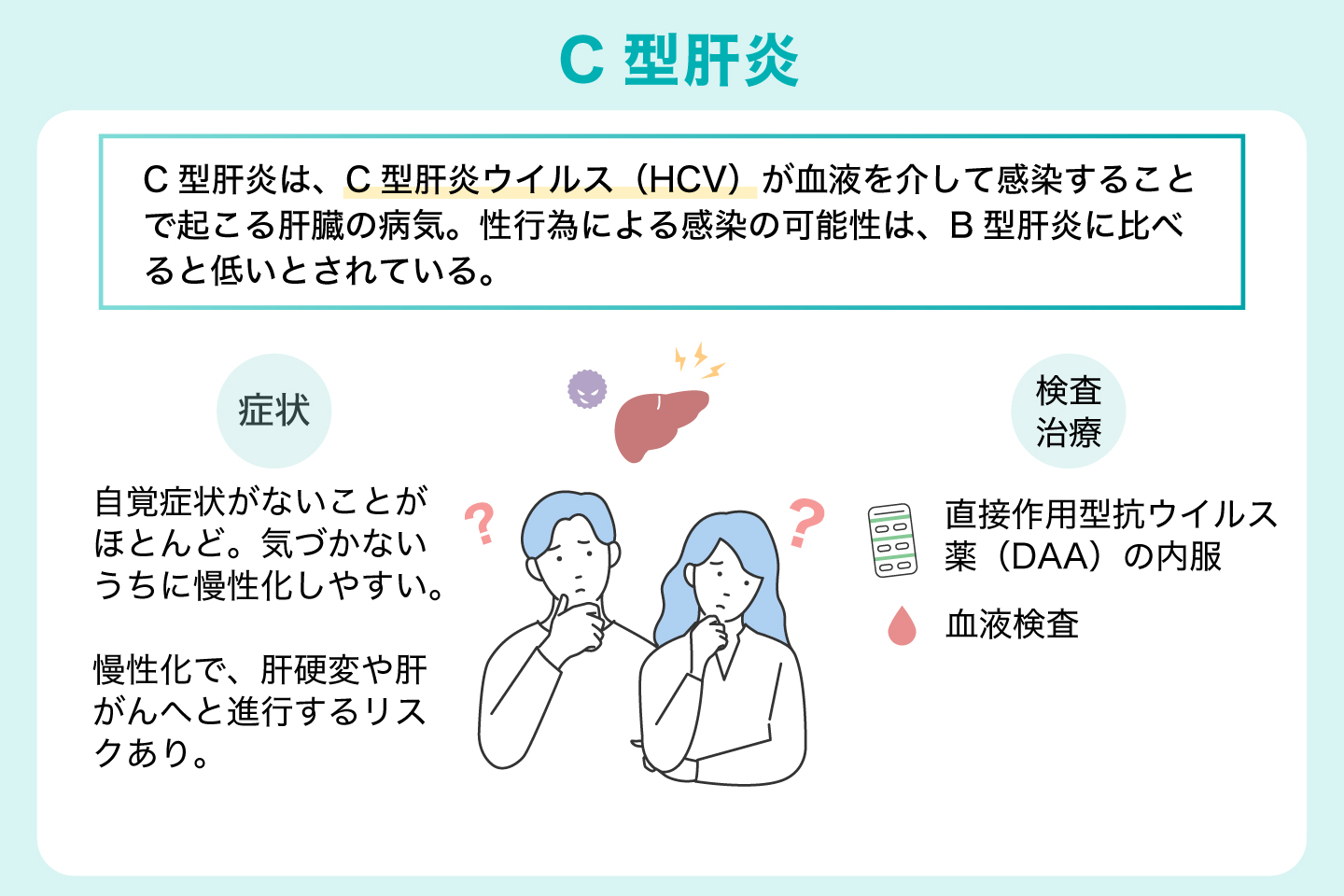 C型肝炎