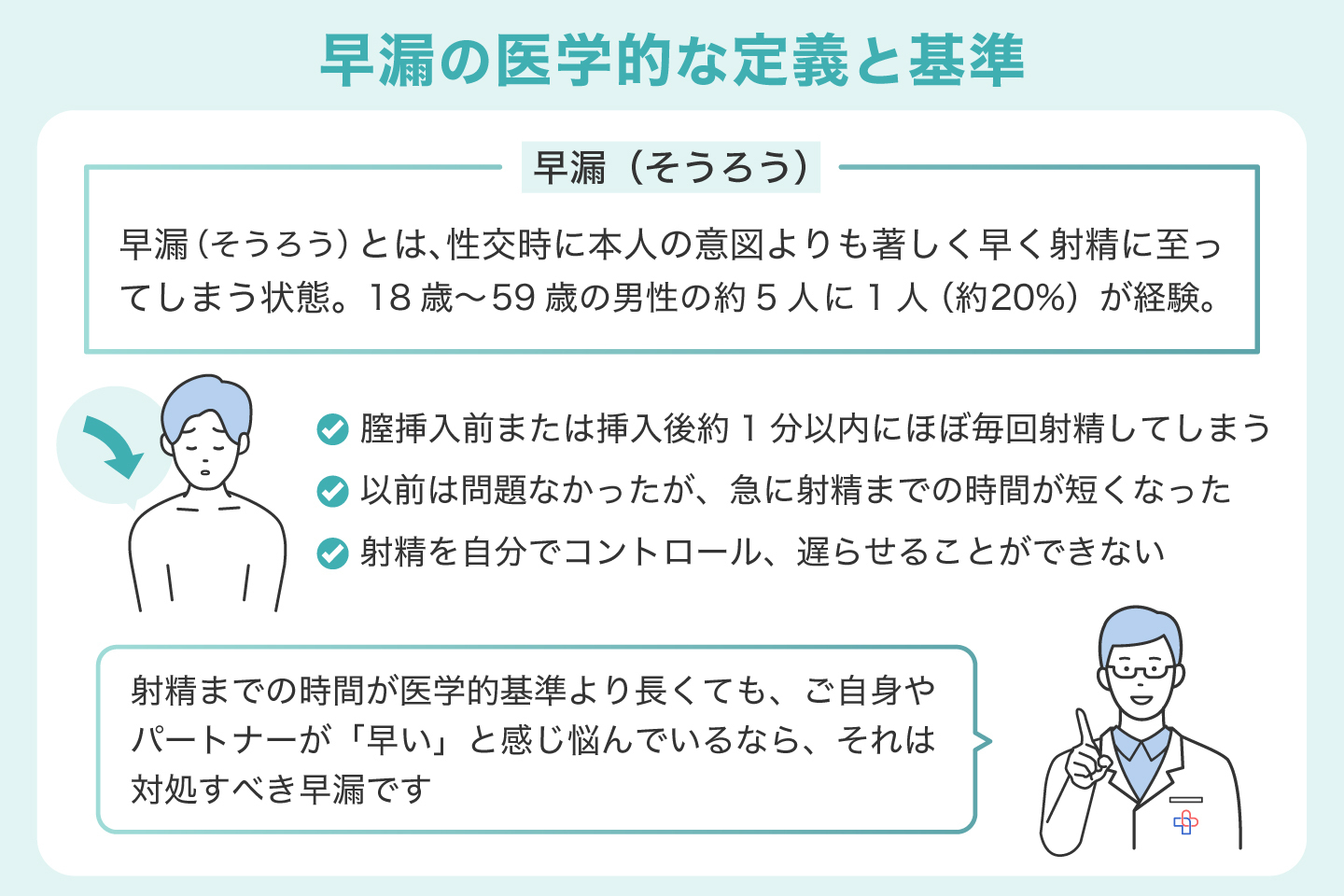 早漏の医学的な定義と基準