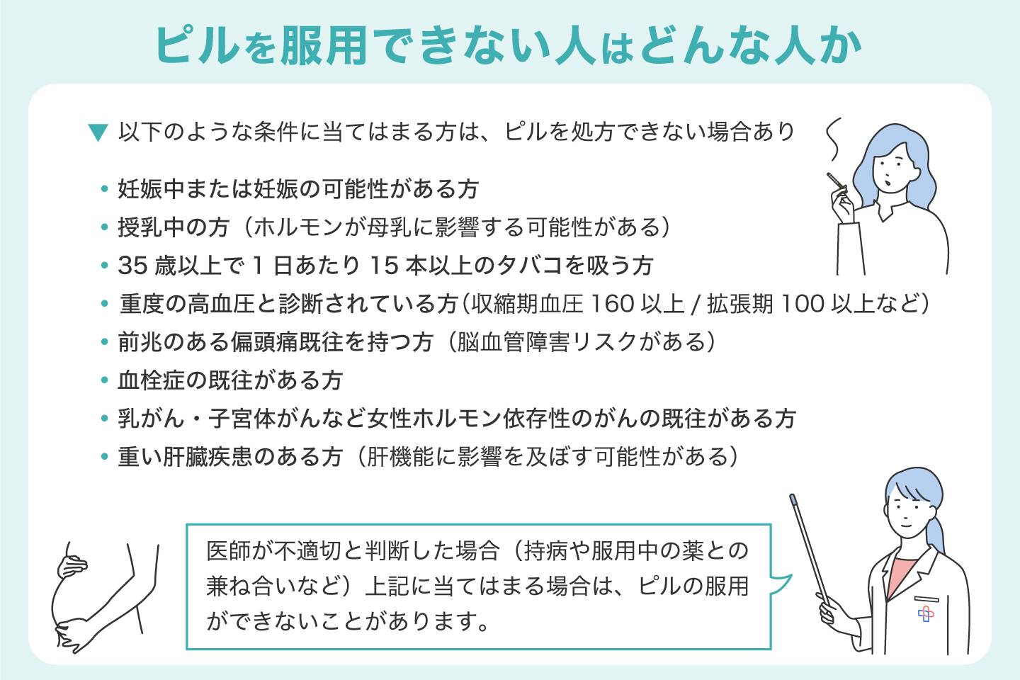 ピルを服用できない人はどんな人か