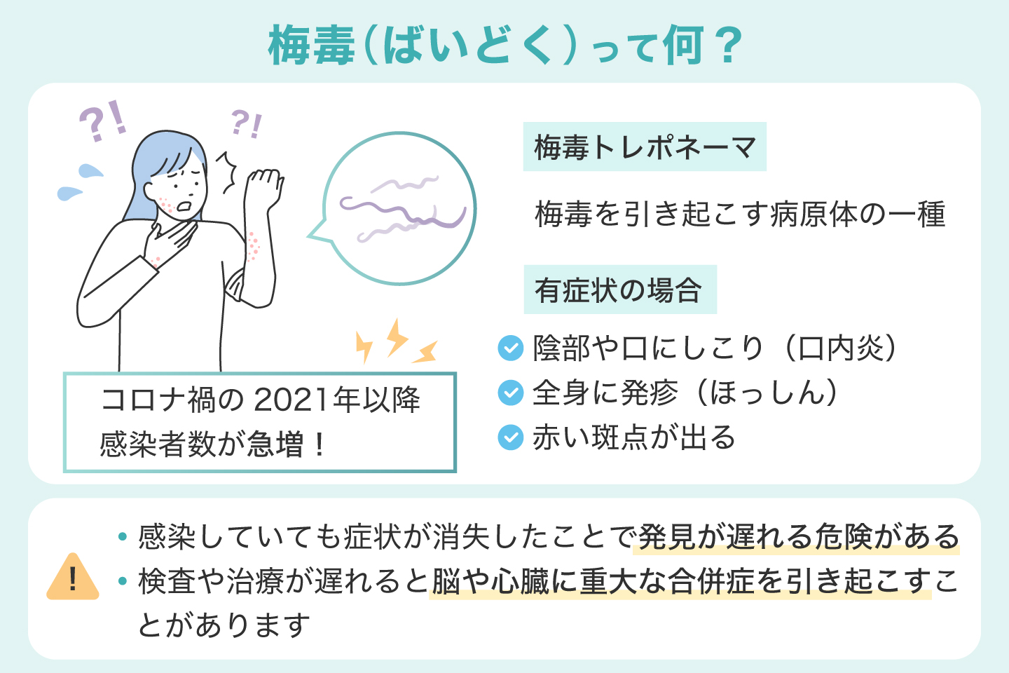 梅毒（ばいどく）って何？