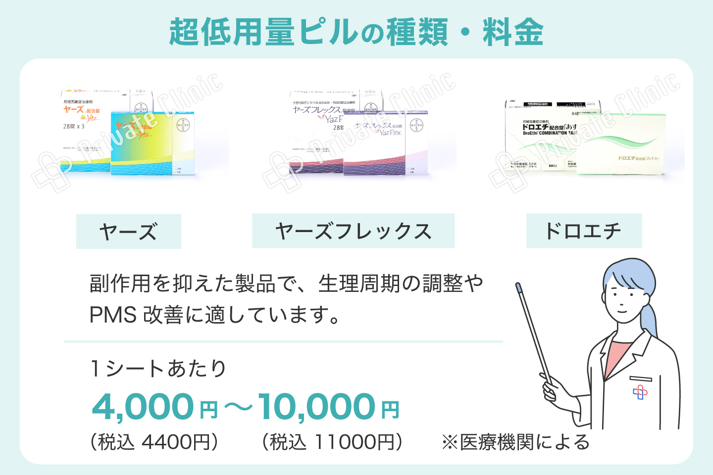 超低用量ピルの種類・料金