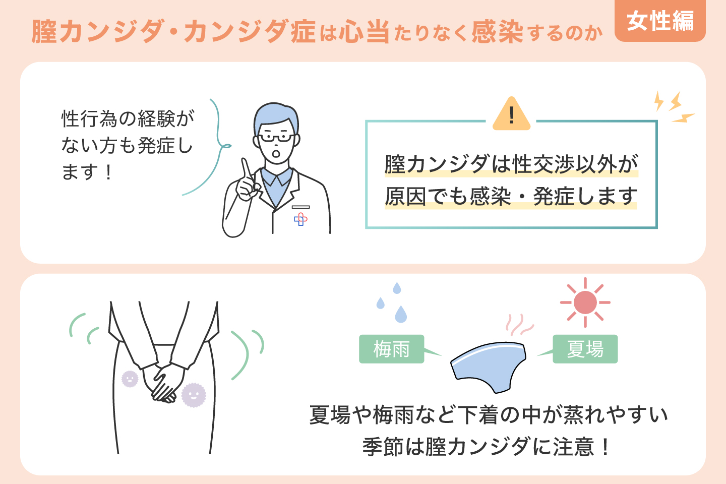 膣カンジダ・カンジダ症は心当たりなく感染するのか