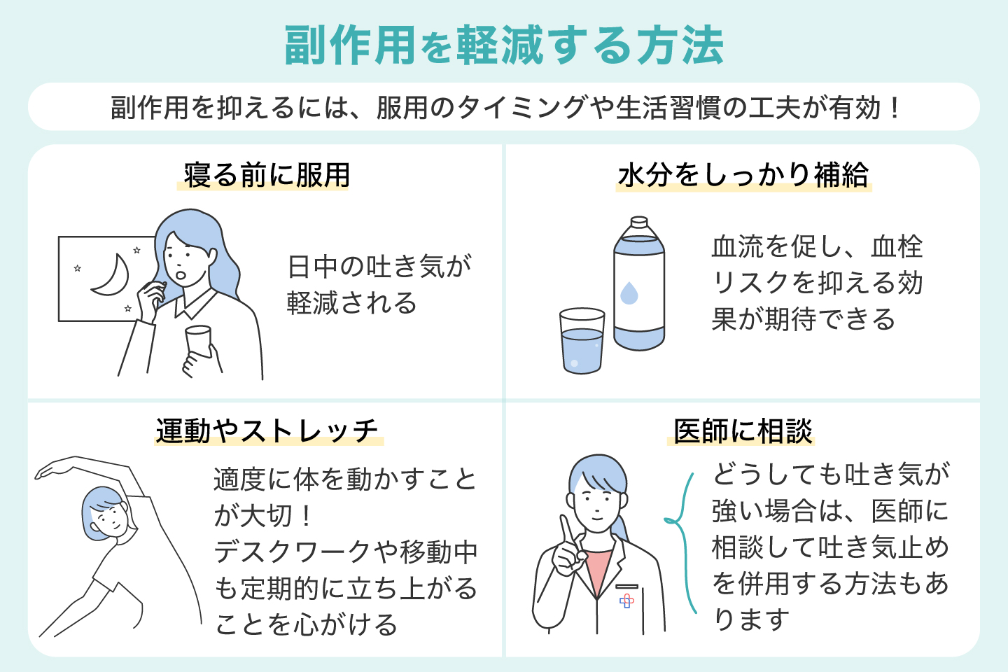 副作用を軽減する方法