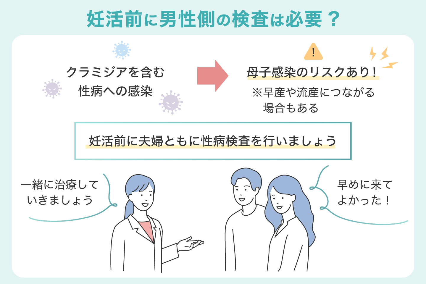 妊活前に男性側の検査は必要か