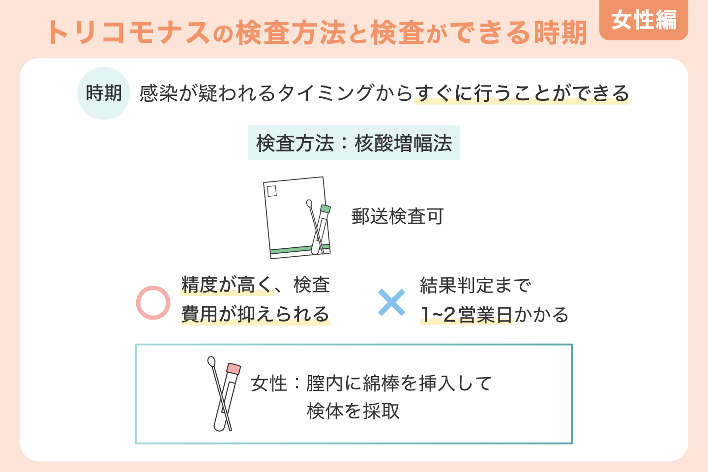 トリコモナスの検査方法と検査ができる時期