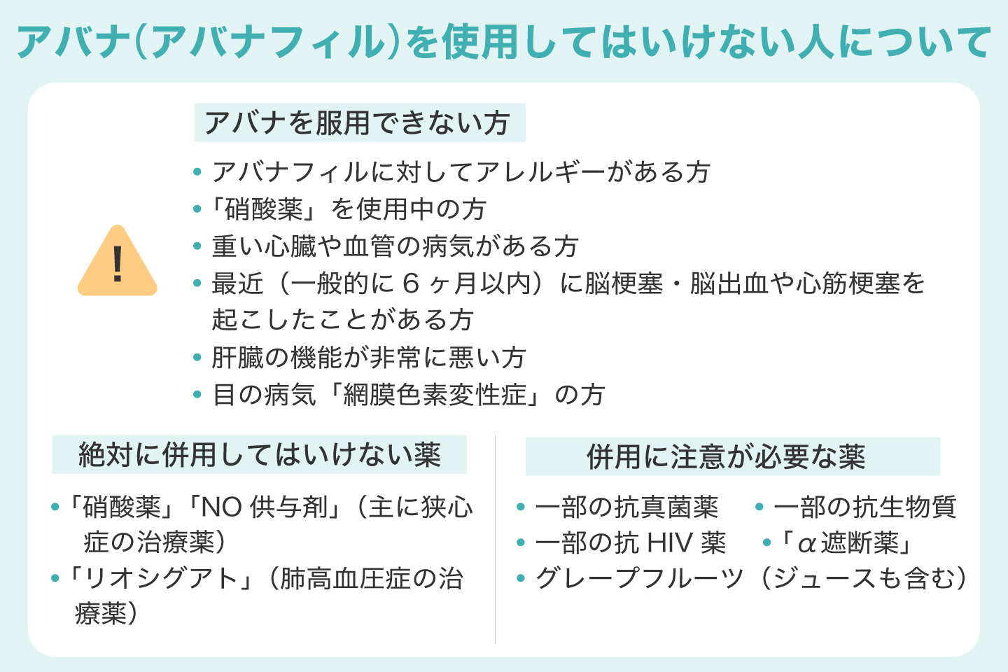 アバナ（アバナフィル）を使用してはいけない人について