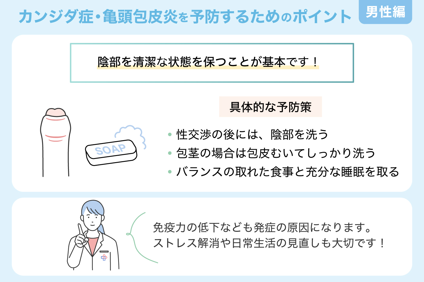 男性のカンジダ症・亀頭包皮炎を予防するためのポイント