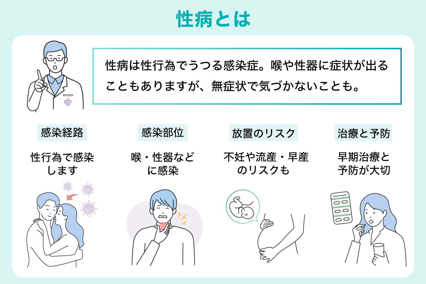 性病とは