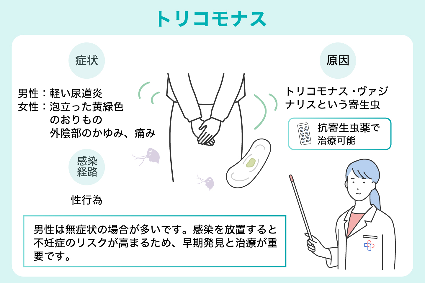 トリコモナス